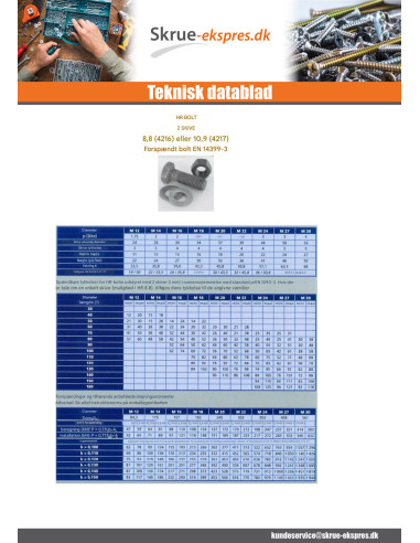 75 x Bolt med møtrik modstandsdygtig M12X40 2...