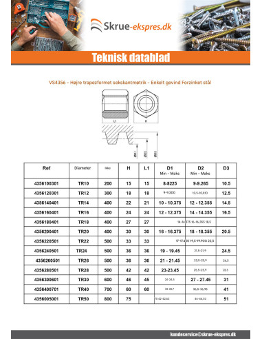 1 x Sekskantmøtrik SKM rundt hoved 12X3...