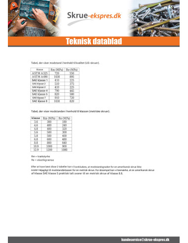 1 x Vis m-hastighed Sekskantet hoved 3/8 X 3/4...