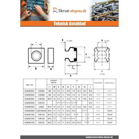 1 x Burmøtrik i rustfrit stål C4812B M12 Tykkelse materiale 1.8 to 3.2