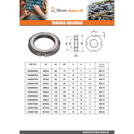 1 x Slidset møtrik KM elforzinket stål M12 trin 100