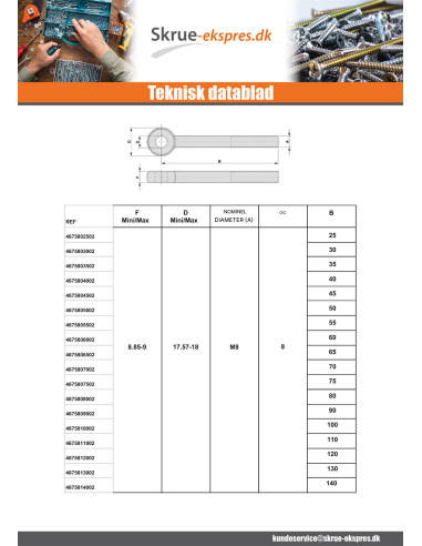1 x Vis m-hastighed to øje M12X60 Gevind 30...