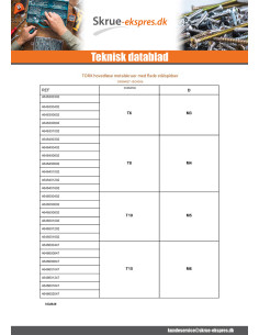 Vis m-hastighed uden hoved flad ende T6 M3X3 elforzinket... 2