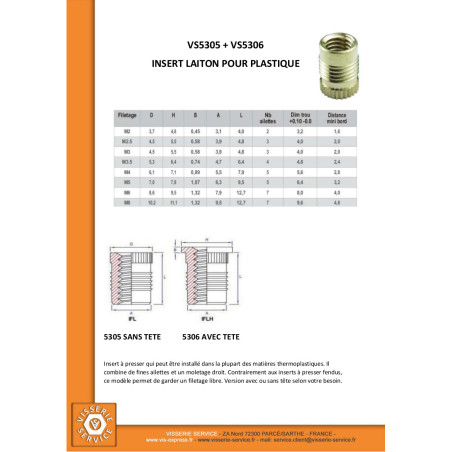 1 x Gevindindsæt med hoved FINFIX Messing M4X7.9