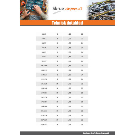 1 x Klemme til tykt og forstærket rør Stål zink W1 diameter 52 to 55