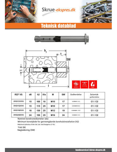 1 x Plug Rustfrit stål Fischer FH II 24/25 S R