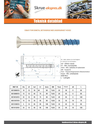 1 x Skrue til beton forsænket hoved TORX T45...