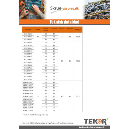 1 x TEKOR skruer trØ og spØnplader Rustfrit stål A2 forsænket hoved med takker T25 5X20 Fuld trÃ¥d spids