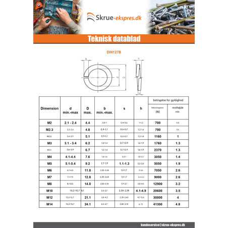 1 x Skiver Split lås Rustfrit stål 5,1X9,2X1,2 for Skrue M5