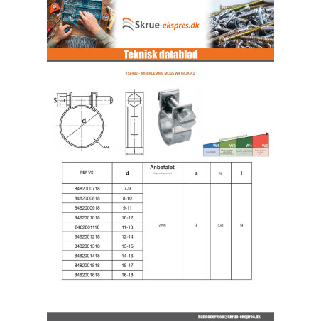 1 x MINIKLEMME diameter 14 to 16 Rustfrit stål W4