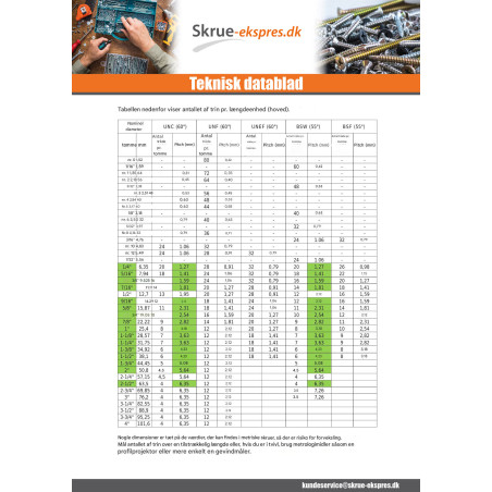 1 x Bolt deltråd Sekskantet hoved 5/8X 4" delvis gevind BSW Rustfrit stål A2
