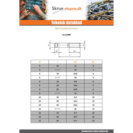 1 x STIFT metal ende ~1 d Rustfrit stål A2 M16X60 Samlet længde 76