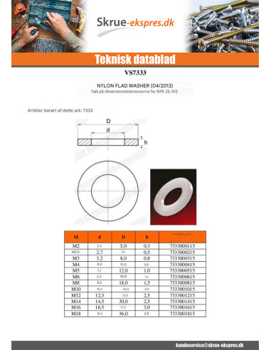 1 x Skiver flad naturlig nylon M14X30X2.5 M