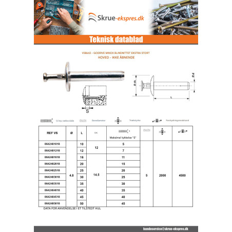 1 x Blindnitte GODRIVE MINOX extra stort blind 4,8X50