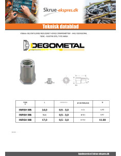 Møtrik reduceret hoved SEMI Sekskantet M5X14 INRSH... 2