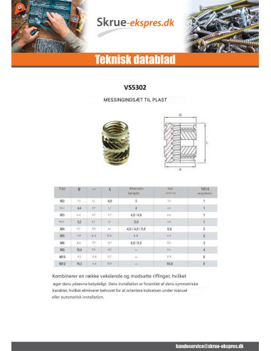 1 x Gevindindsæt TECHFIX Messing M3X5.7