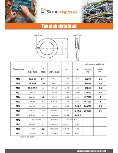 1 x Skiver Split lås Rustfrit stål 4,1X7,6X0,9...