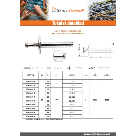 1 x Blindnitte GODRIVE MINOX extra stort gennemgående 4,8X40