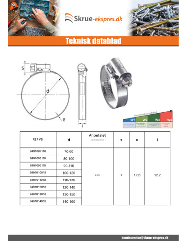 1 x Slangeklemme forskudt hoved uperforeret...