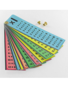 Skrue binder M4 Messing for Stramme 6 to 10