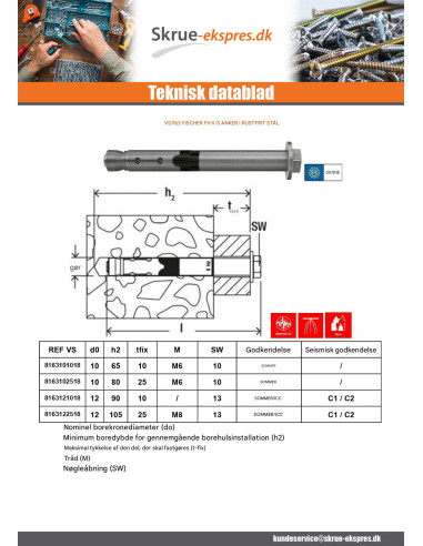 1 x Plug Rustfrit stål Fischer FH II 15/10 S R