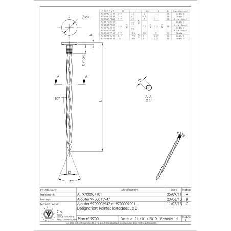 1 x Kg søm snoet modstandsdygtig mod korrosion varmgalvaniseret stål 5X125