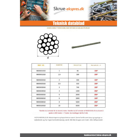 1 x Meter Kabel diameter 1 Rustfrit stål A4 1X19 max. belastning 80 kg (sælges pr. meter)