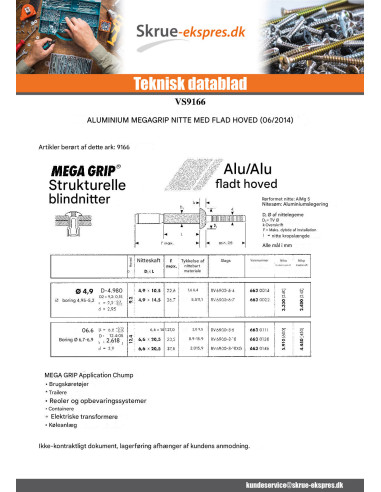 1 x Nitte MEGAGRIP alle Aluminium 6,6X14,1...