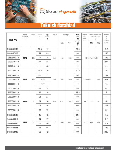 1 x Gevind M12X12 Fint gevind trin 150 Rustfrit...