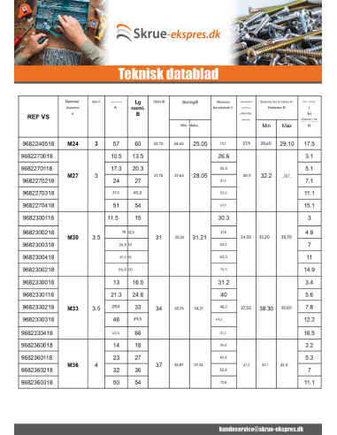 1 x Gevind M14X21 trin 200 Rustfrit stål