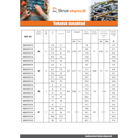 1 x Gevind M2,5X7,5 trin 45 Rustfrit stål