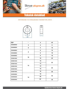 Ring med 1 Skrue uden sekskantet fatning diameter... 2