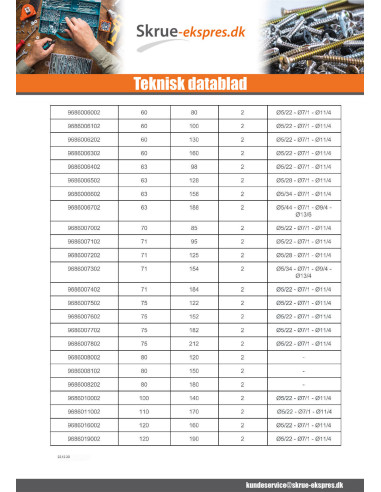 1 x Bjælkesko U-formet to Vinger udenfor...