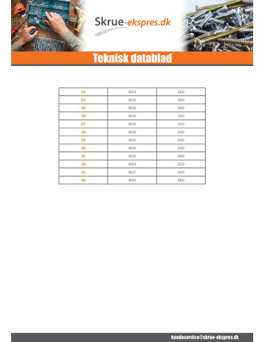 1 x Kombinationsnøgle 12 for Skrue Sekskantet...