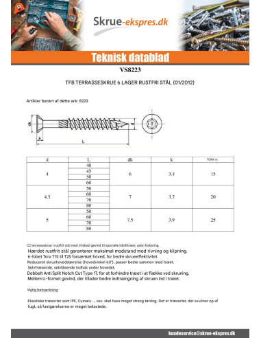 1 x Terrasseskrue TEKOR forsænket pan hoved T25...