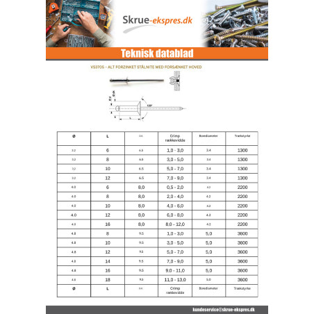 1 x Blindnitte i stÃ¥l ZING 4,8X20 Tykkelse stramning 13 to 15 forsænket hoved
