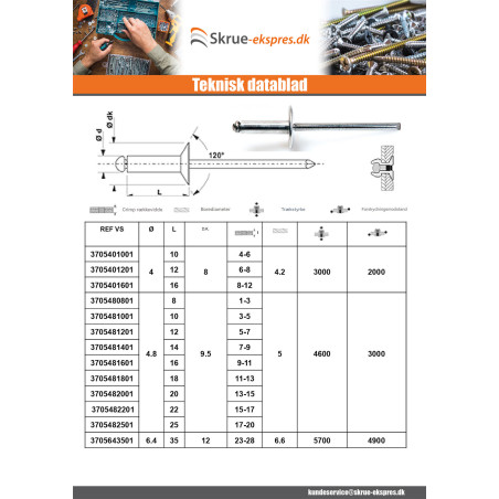 1 x Blindnitte i stÃ¥l ZING 4,8X20 Tykkelse stramning 13 to 15 forsænket hoved