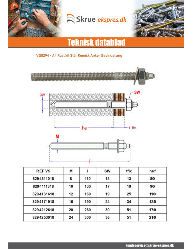 1 x Gevindstang Anker KEMISK M20X260 Rustfrit...