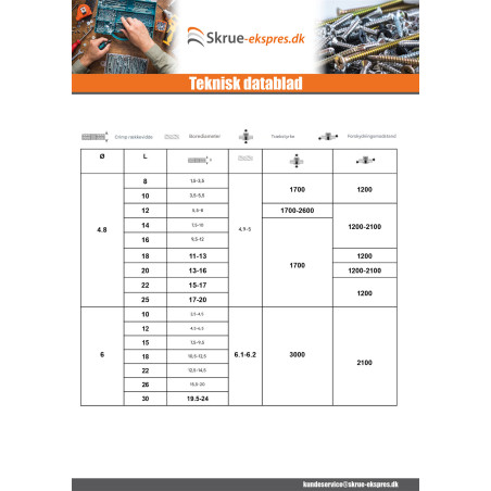 1 x Blindnitter Aluminium Tiger stål 3X8 Tykkelse stramning 3 to 5 Standard rund hoved RAL8017 chokolade brun