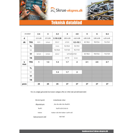 1 x Blindnitter Aluminium Tiger stål 4,8X30 Tykkelse stramning 20 to 25 stort hoved ALX