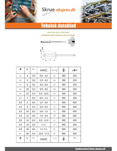 1 x Blindnitter Aluminium Tiger stål 4,8X100...
