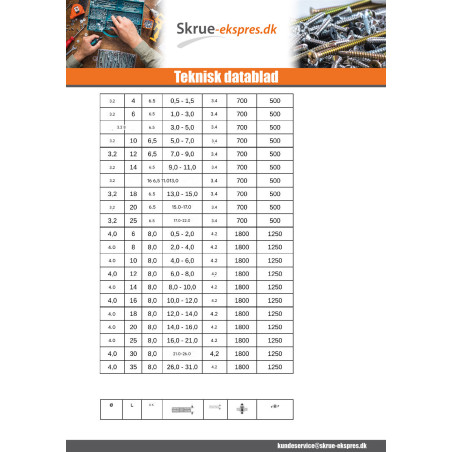 1 x Blindnitter Aluminium Tiger stål 4,8X100 Tykkelse stramning 85 to 90 Standard rund hoved