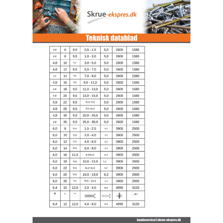 1 x Blindnitter Aluminium Tiger stål 4,8X100 Tykkelse stramning 85 to 90 Standard rund hoved
