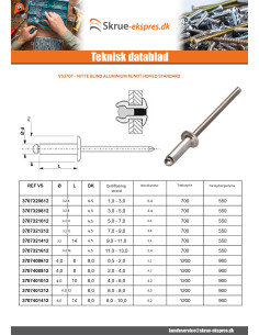 Blindnitte, helt i aluminium 3,2X8 Standard rund hoved 2