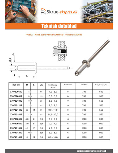 1 x Blindnitte, helt i aluminium 3,2X8 Standard...