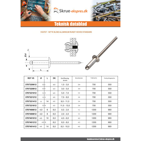 1 x Blindnitte, helt i aluminium 3,2X8 Standard rund hoved