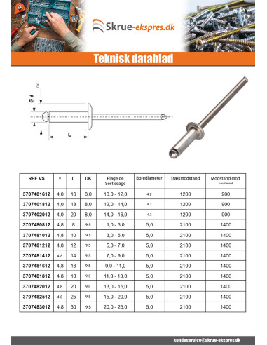 1 x Blindnitte, helt i aluminium 3,2X8 Standard...