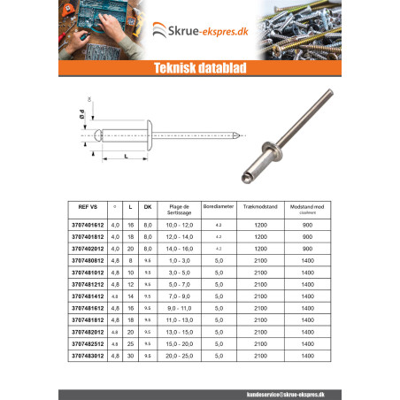 1 x Blindnitte, helt i aluminium 3,2X8 Standard rund hoved