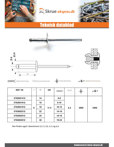 1 x Blindnitter Aluminium Tiger stål 4F 6X18...