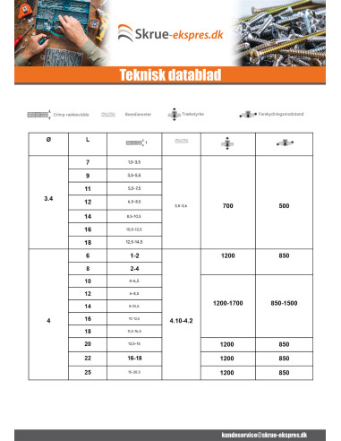 1 x Blindnitter Aluminium Tiger stål 3,4X9...